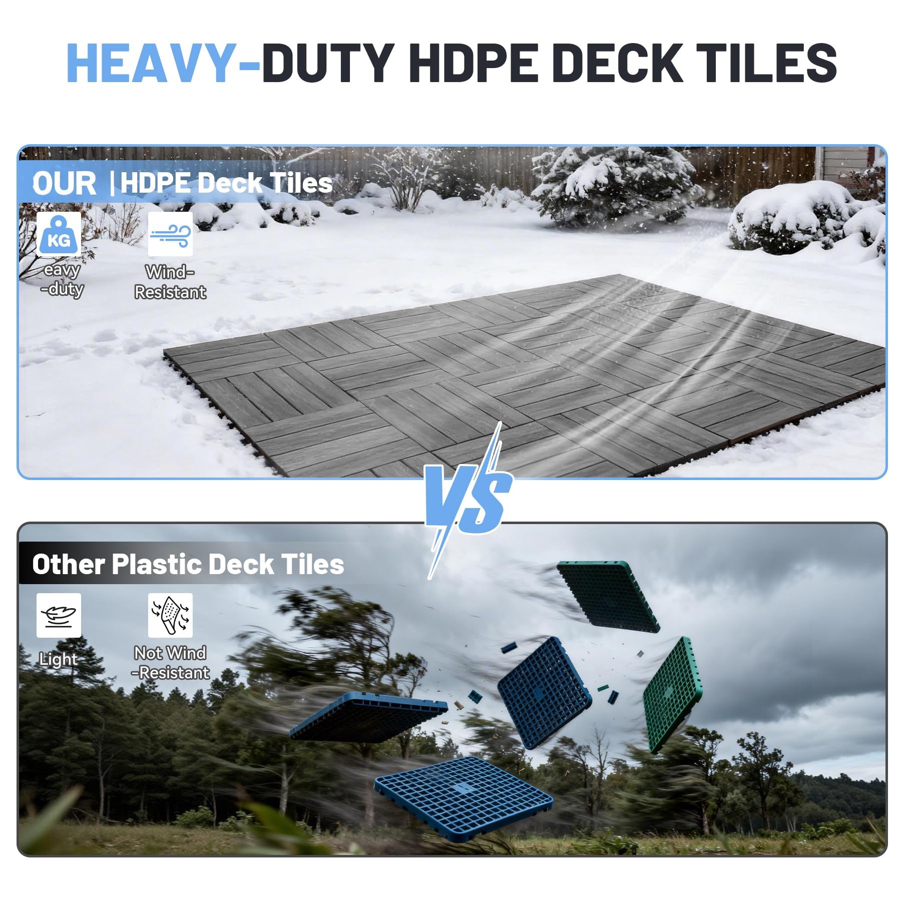 9 Pcs Interlocking Deck Tiles, 12" x 12" HDPE Outdoor Flooring