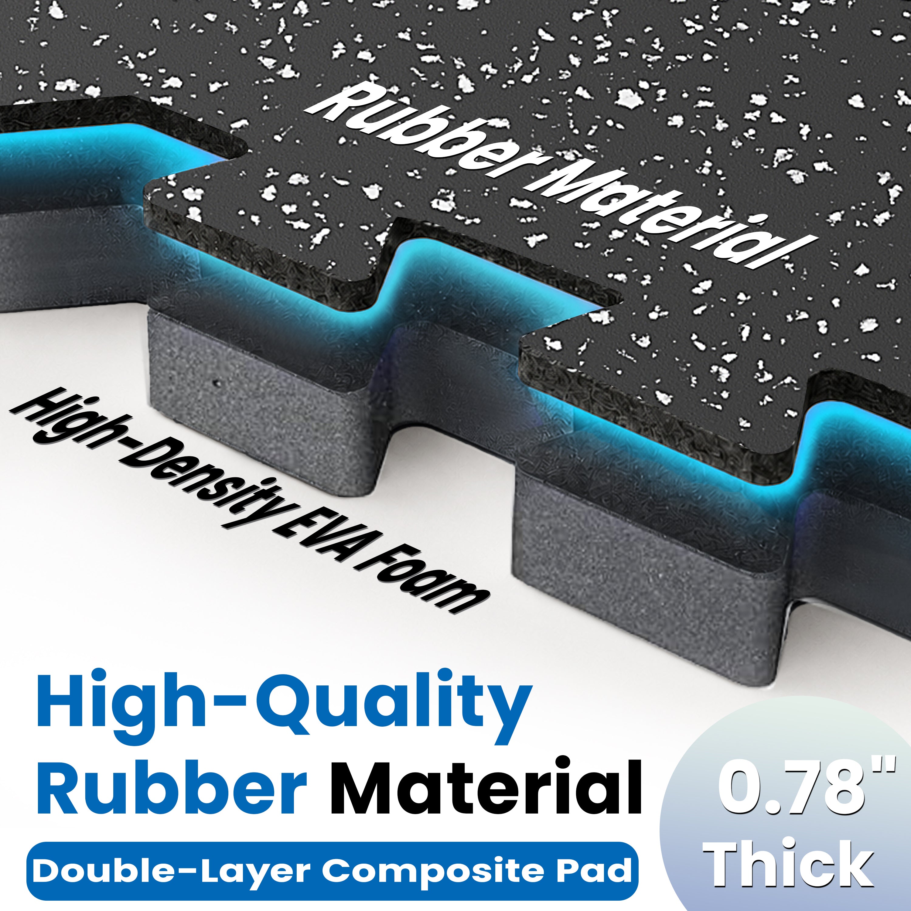 0.79 Inch Thick Gym Floor Mats