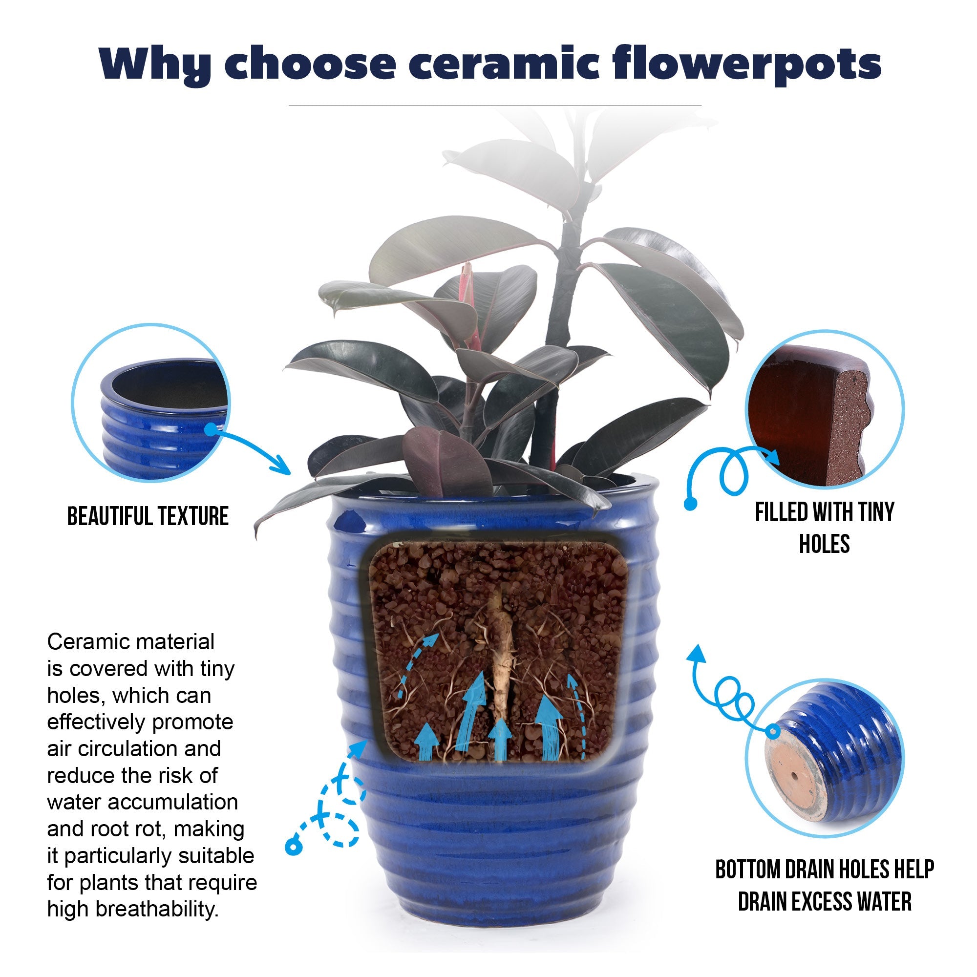 Handmade Sapphire Garden Pot