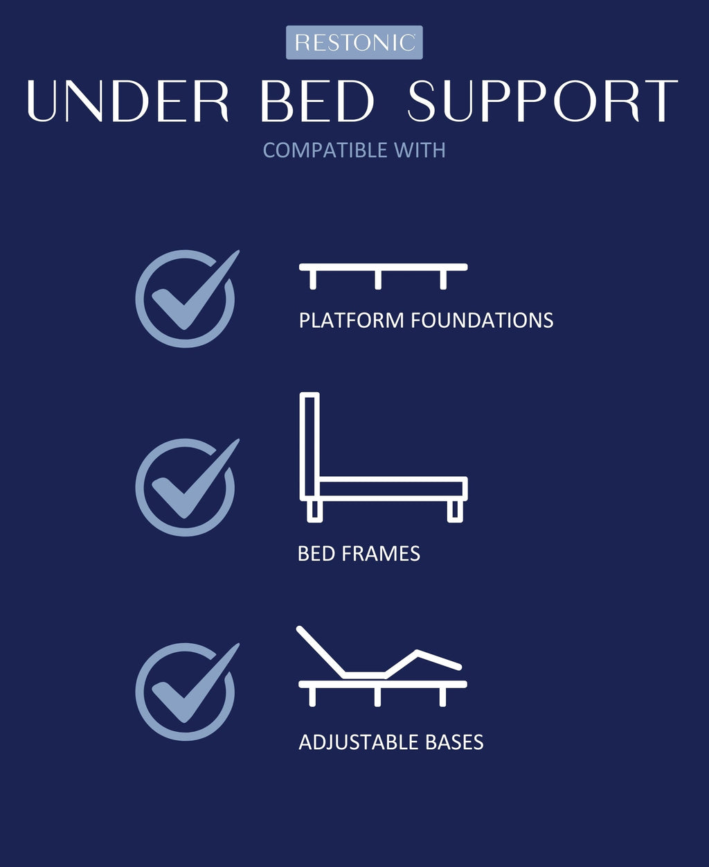 Restonic ComfortCare Hybrid Restful Nights Plush Full Mattress