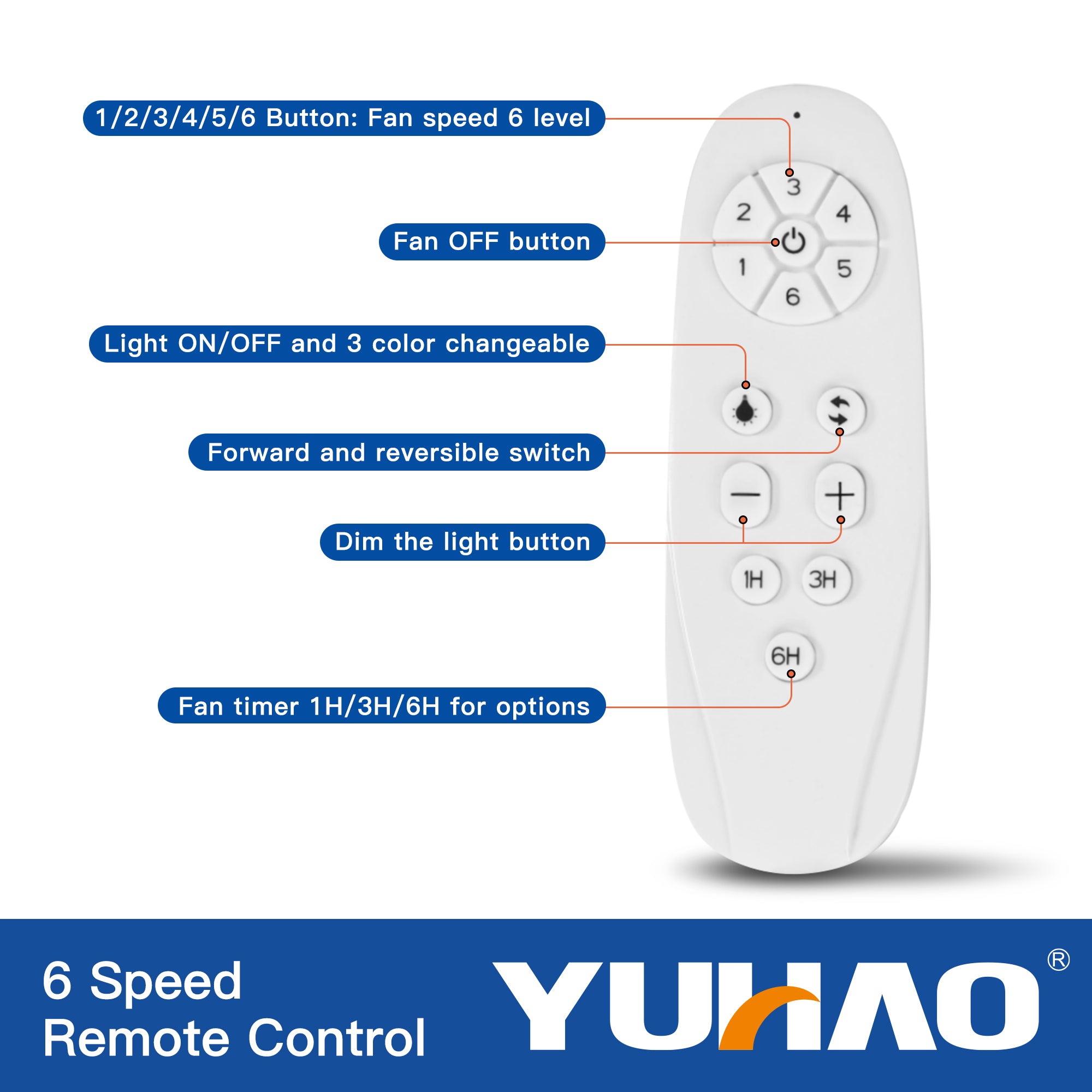 72'' Indoor Smart Ceiling Fan