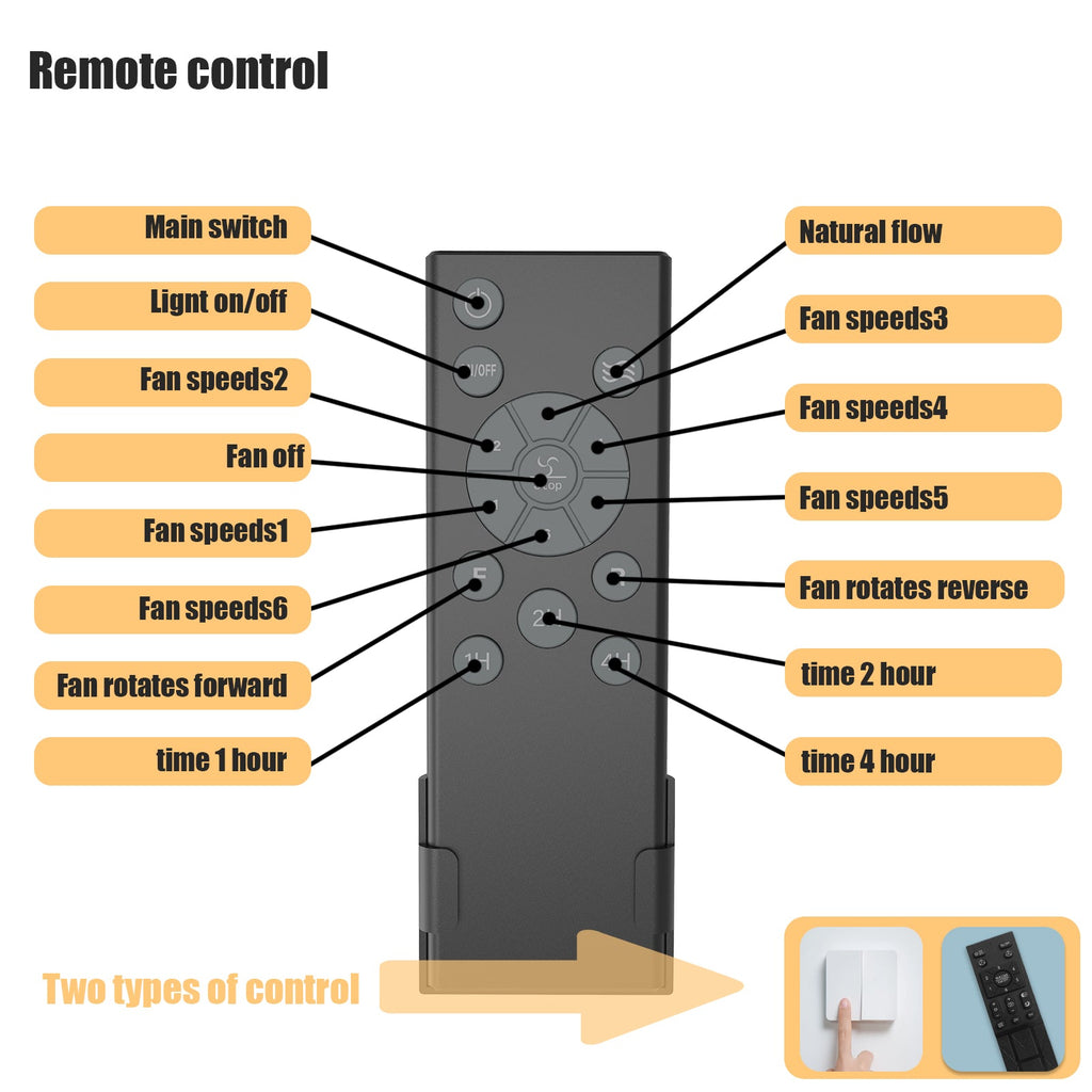 Low Profile Caged Ceiling Fan with Lights Remote Control