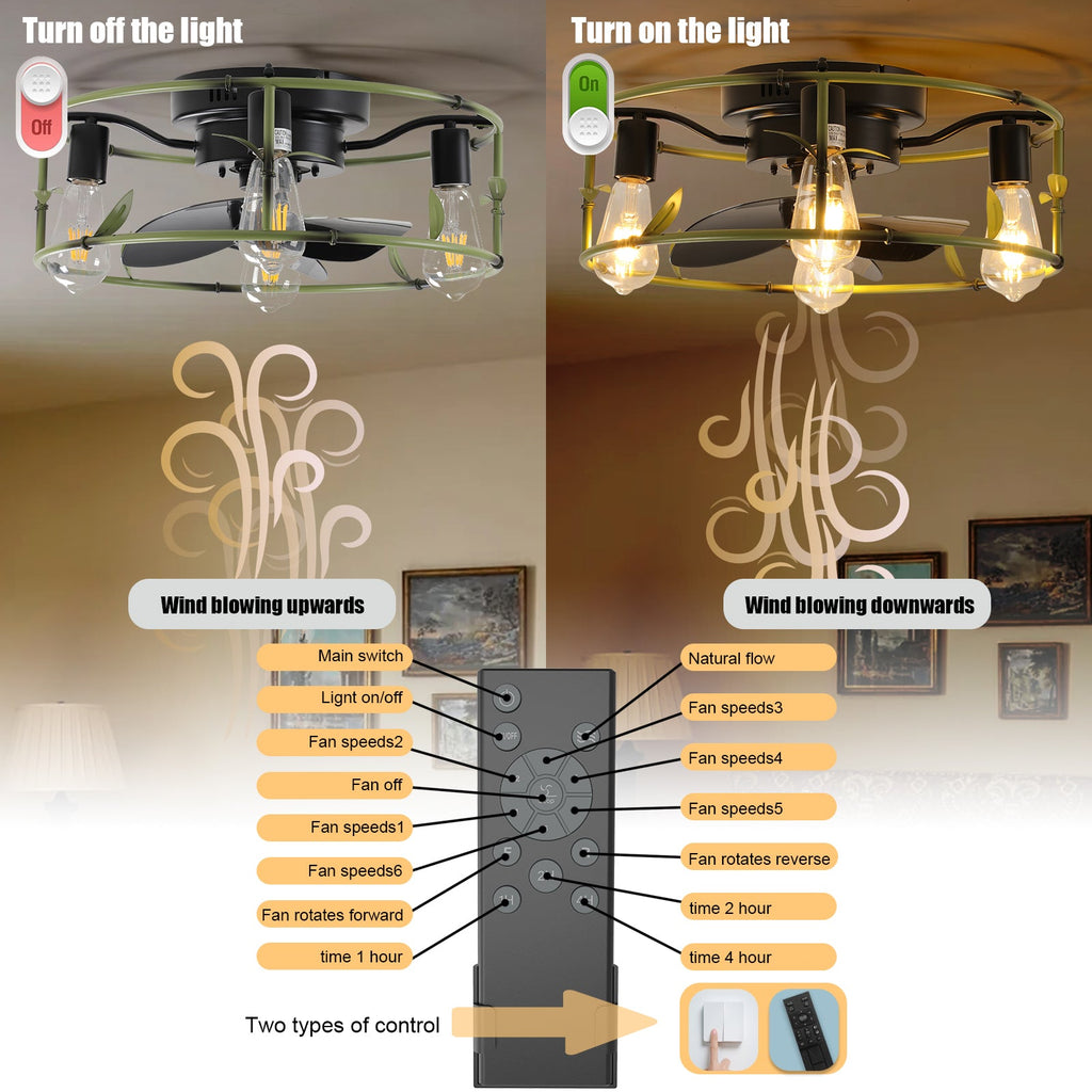 19" Green Industrial Ceiling Fan with Light