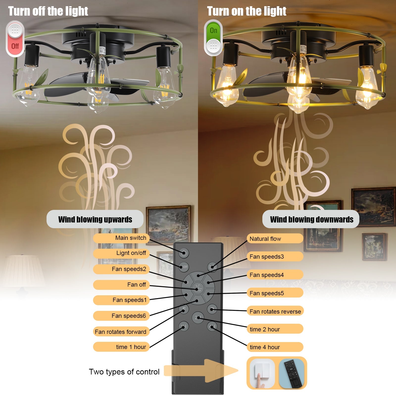19" Green Industrial Ceiling Fan with Light