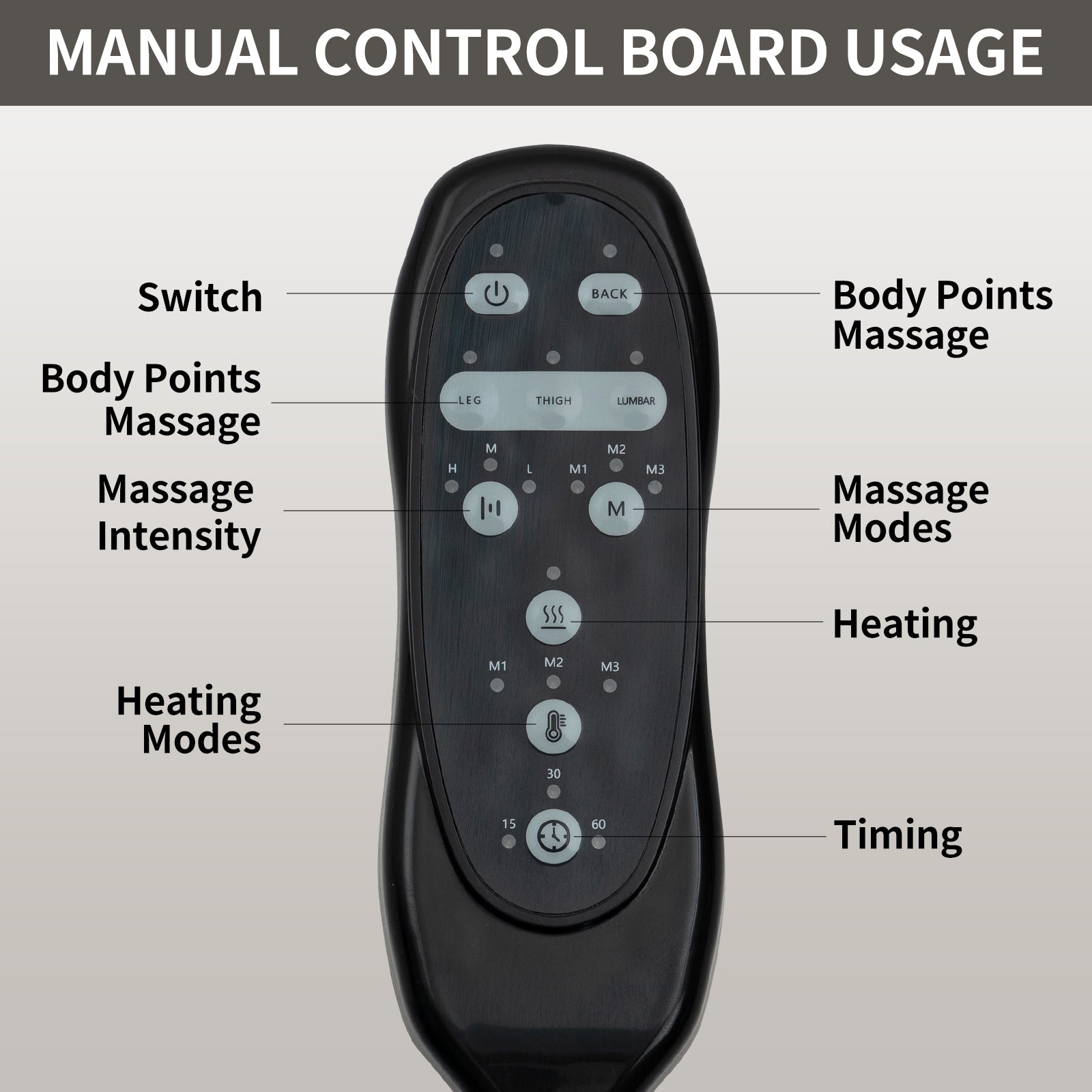 ComfortMax Infinite Position Power Lift Recliner Chair