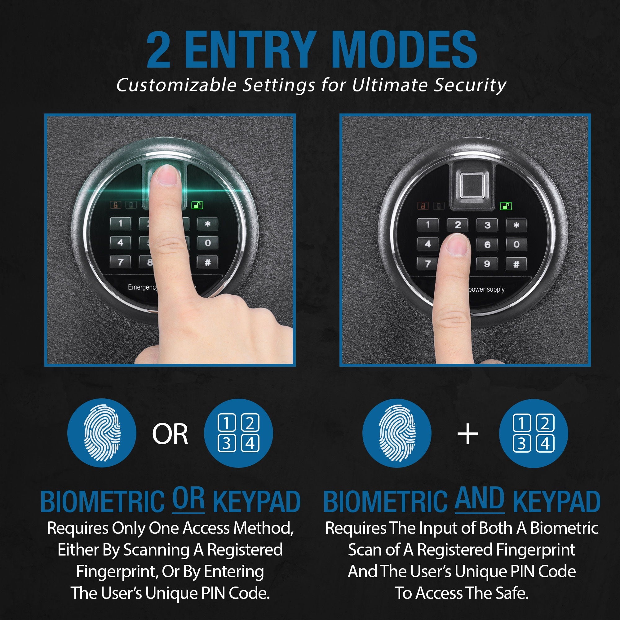 2.02 Cubic Ft Biometric Keypad Fire Resistant Safe - Black