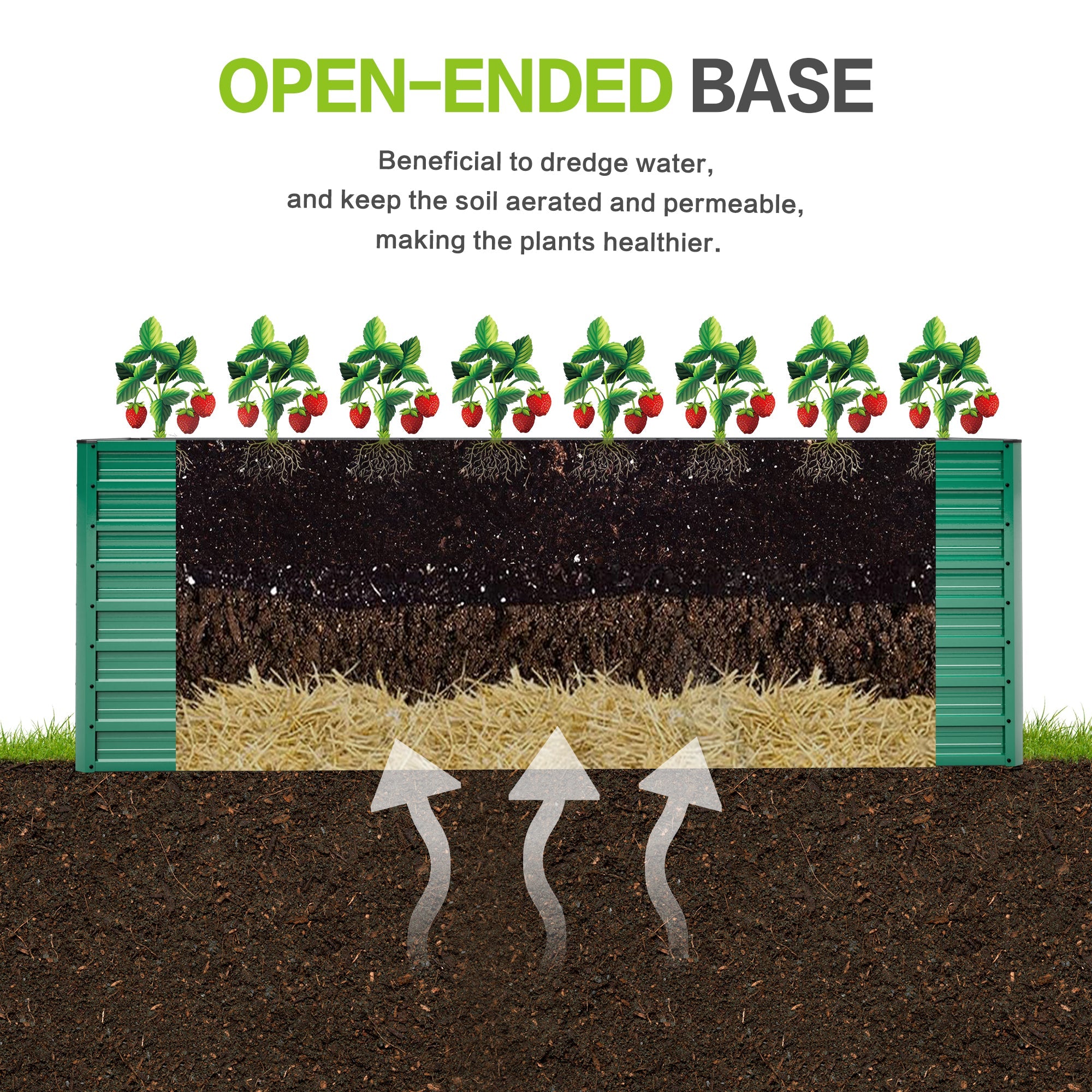 93.7" x 31.5" x 32.3" Raised Garden Bed Kit