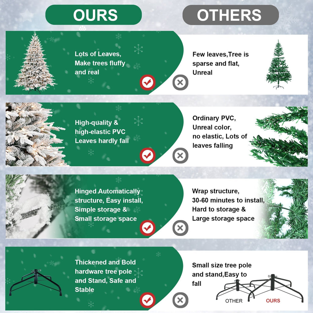 7.5ft Pre-Lit Flocked Artificial Christmas Tree