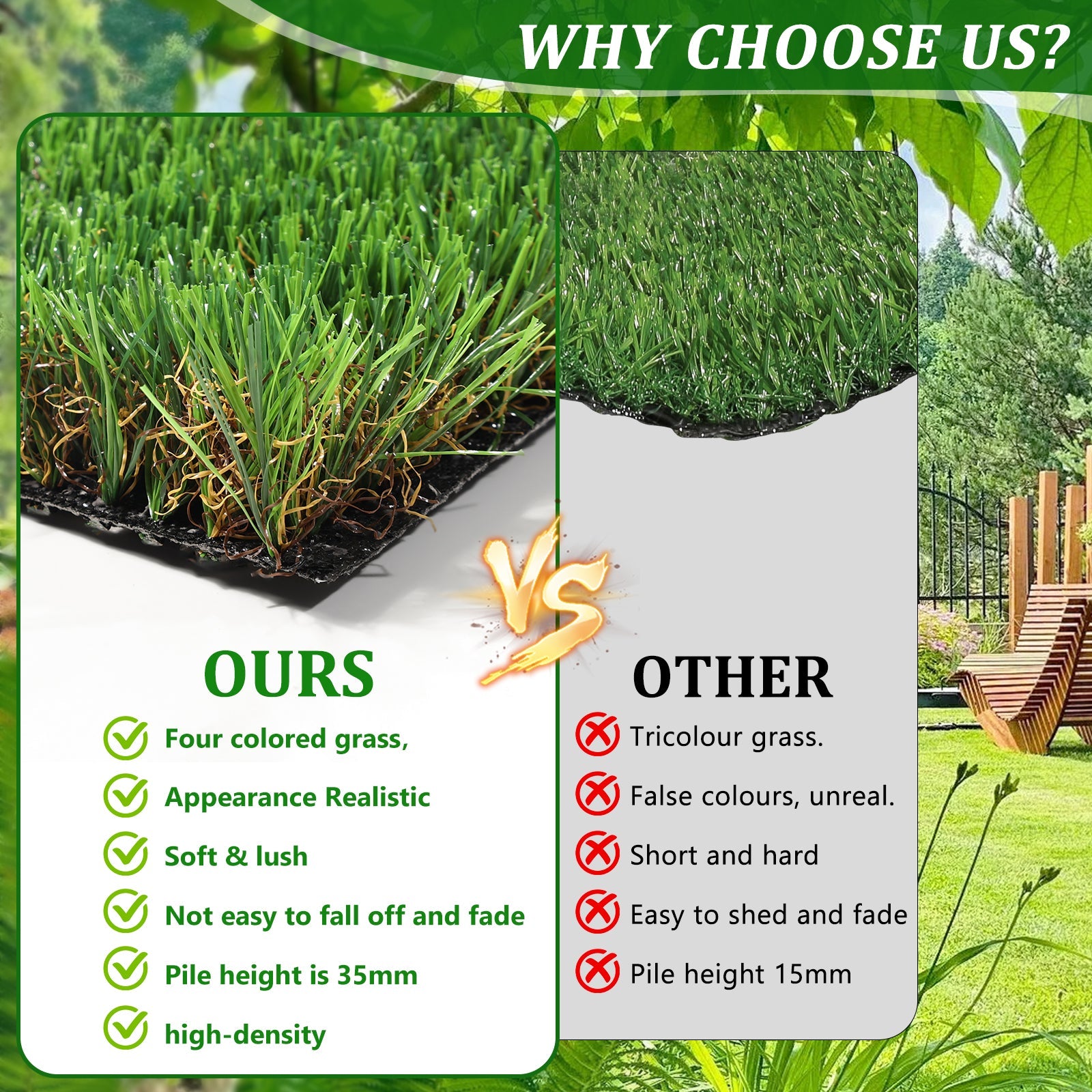 3FT X 10FT Outdoor Artificial Grass Runner Rug