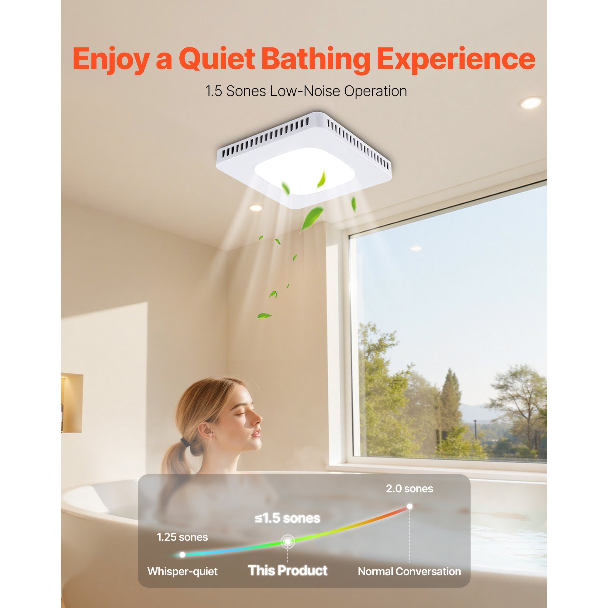 Bathroom Exhaust Fan with LED Light and Adjustable Color Temperatures