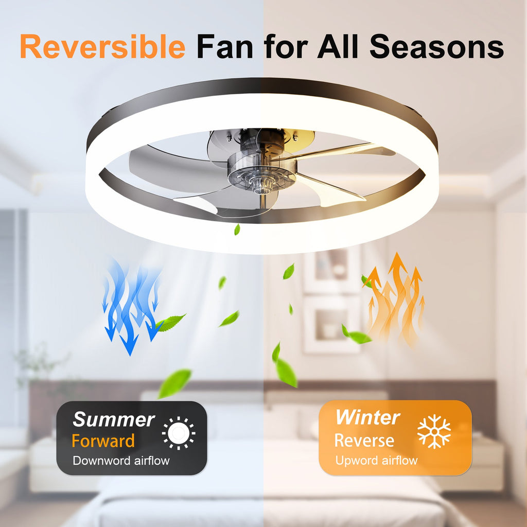 19.7" LED Ceiling Fan Light with Remote & App Control