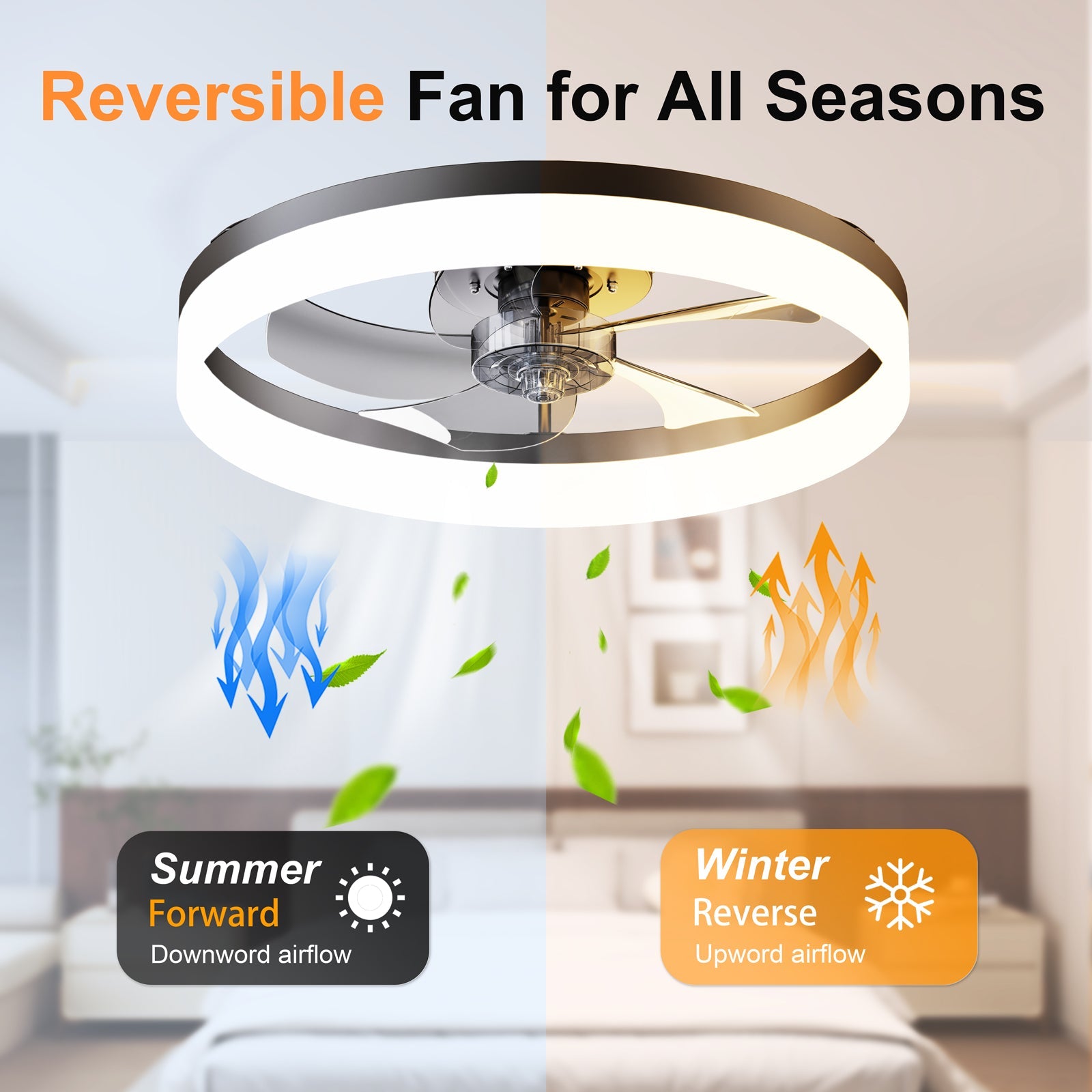 19.7" LED Ceiling Fan Light with Remote & App Control