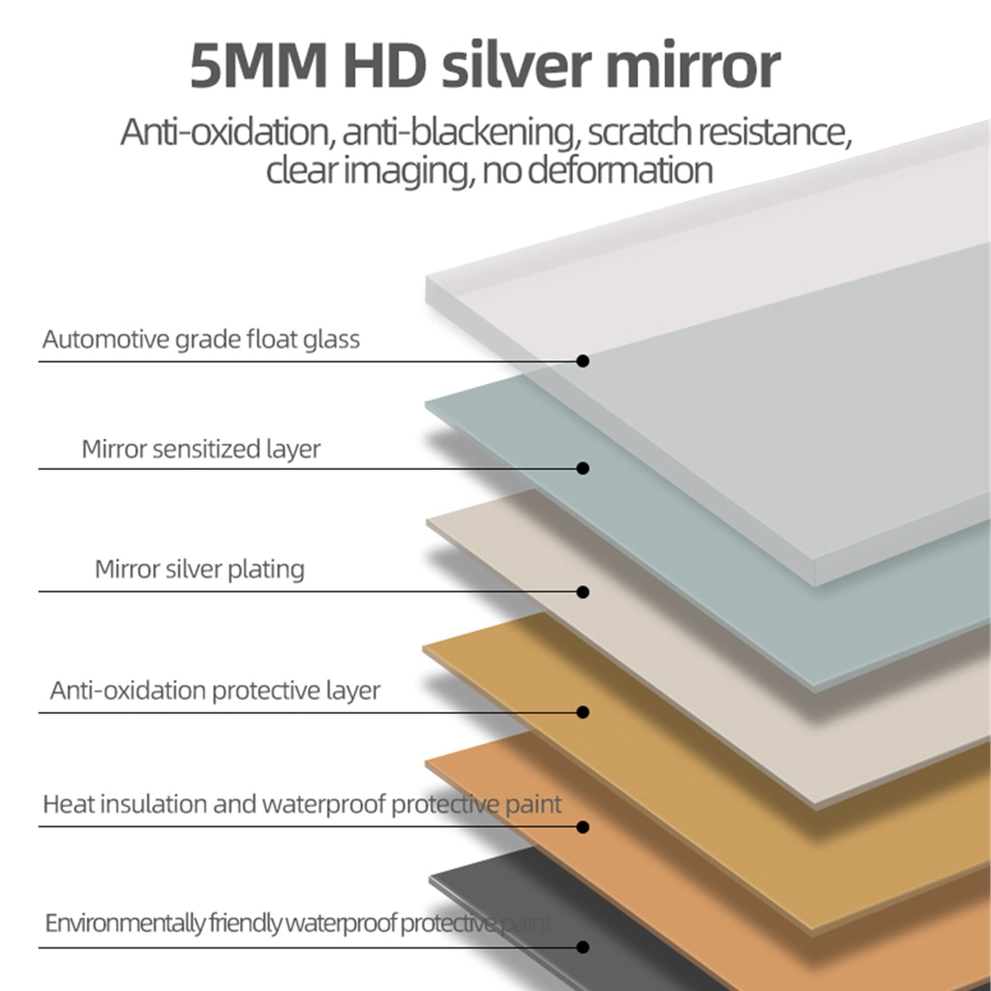LED Bathroom Mirror With 3 Color Dimmable Backlight