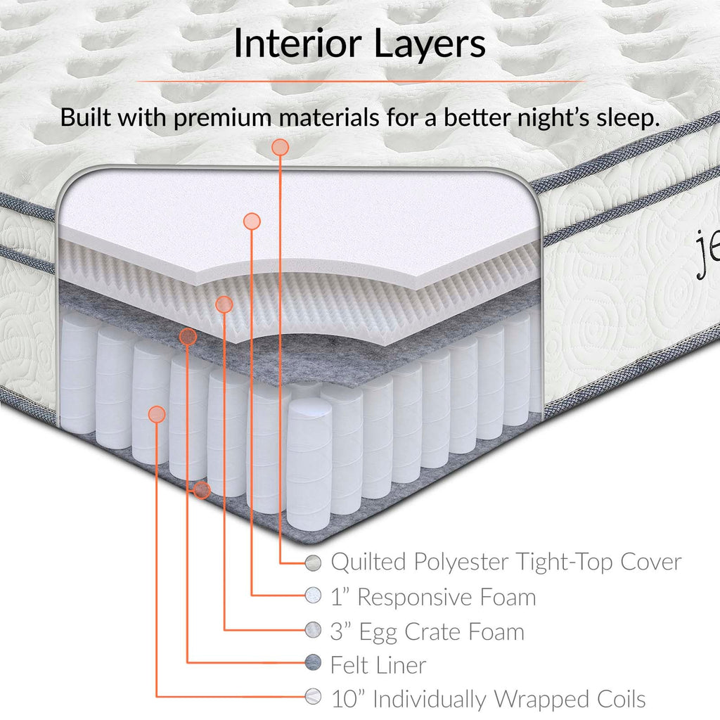 Jenna 14" Innerspring and Foam King Mattress by Modway