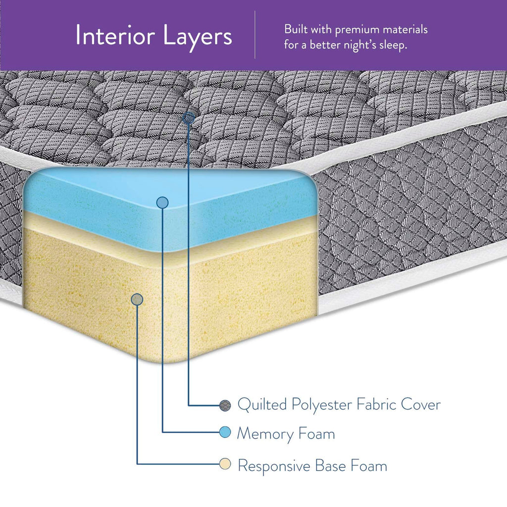 Mila 10" King Mattress by Modway