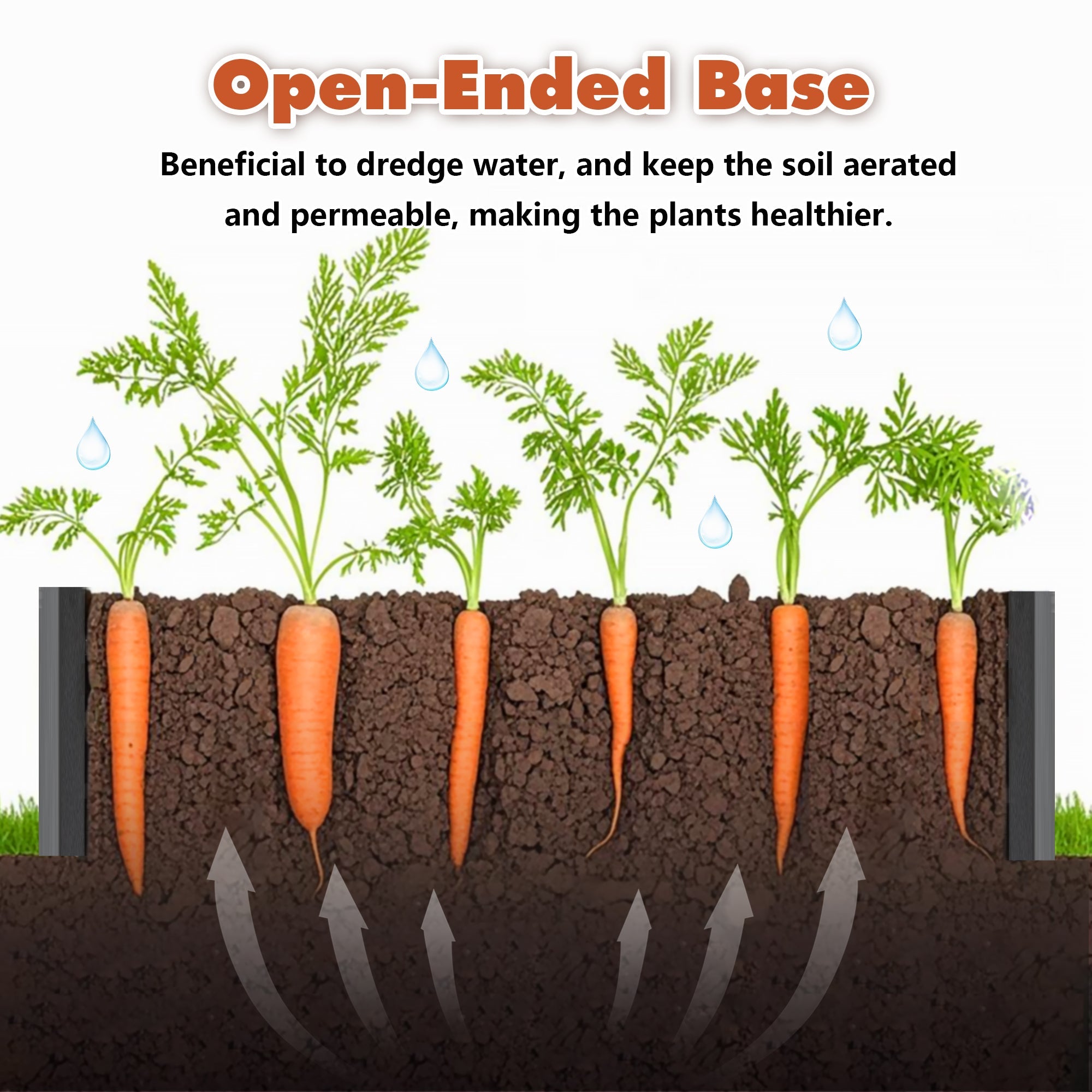 4x3x1ft Metal Raised Garden Bed