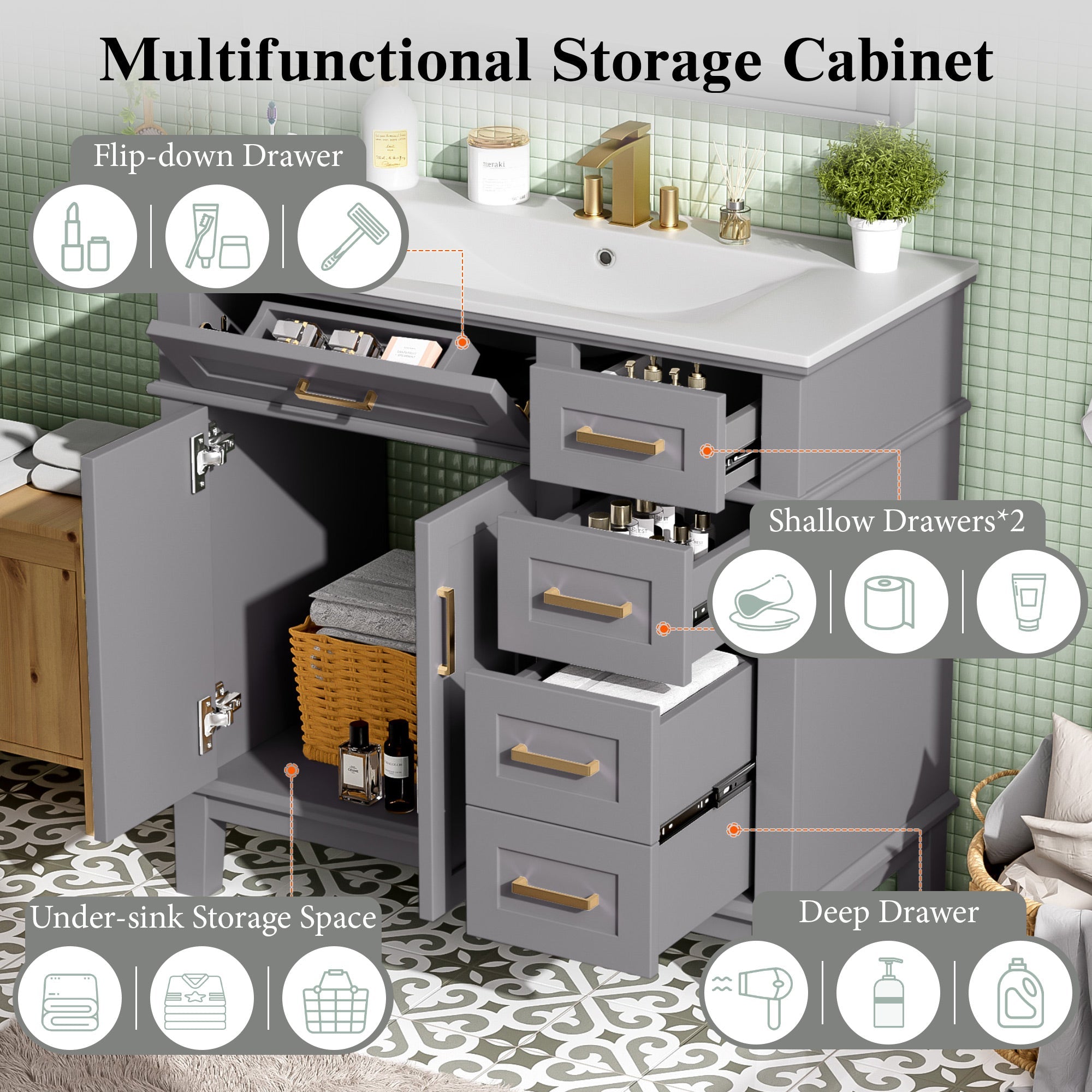 36" Gray Modern Bathroom Vanity with Ceramic Sink