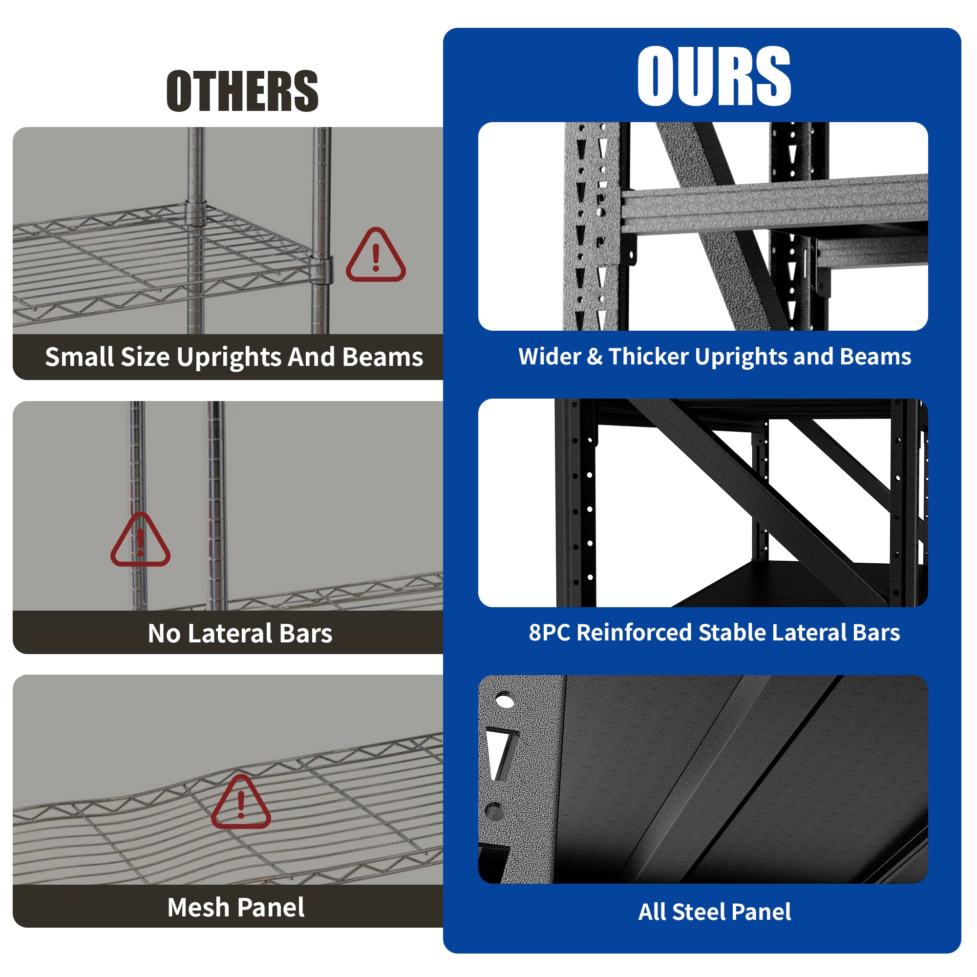 Heavy Duty Garage Shelving 6000LBS