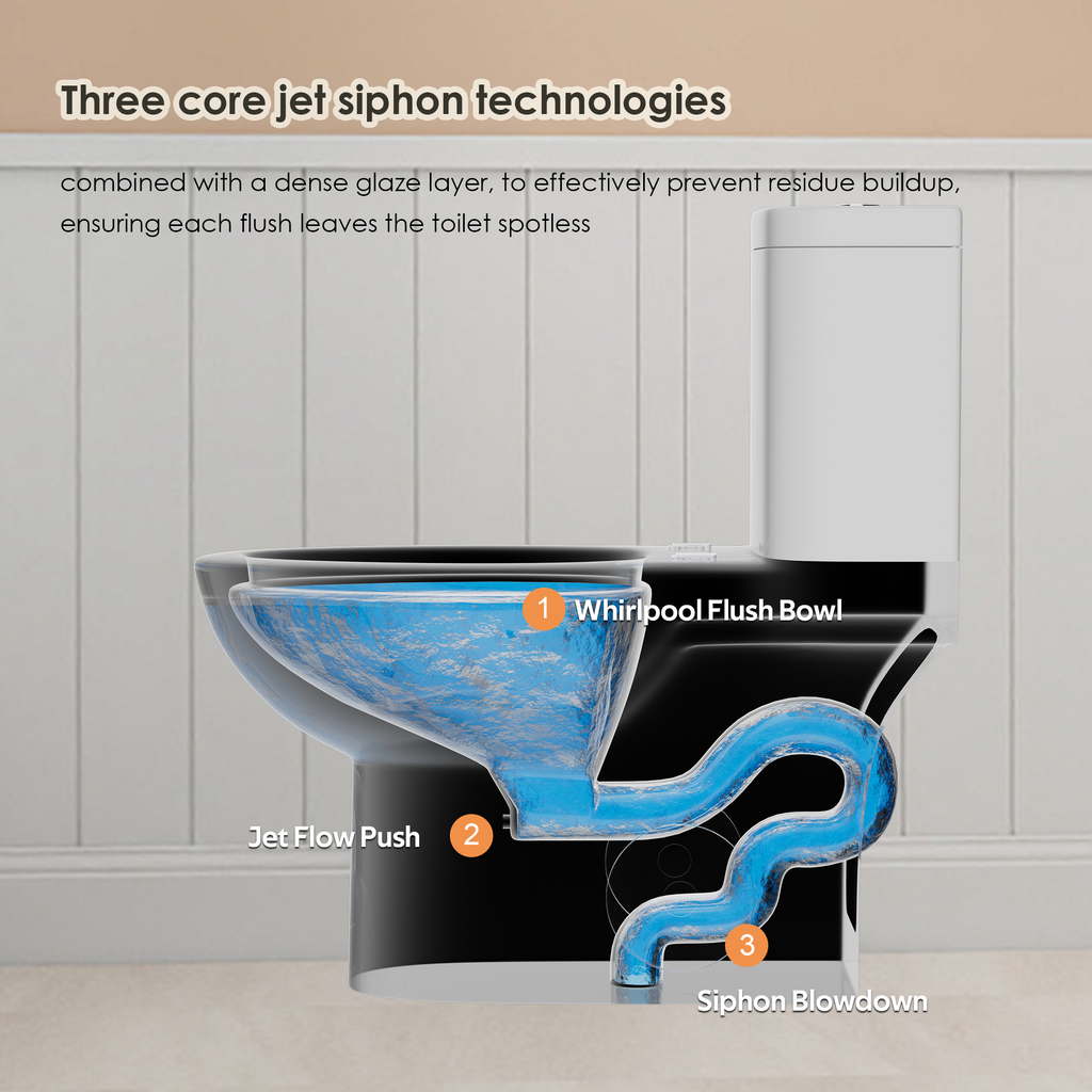 Tornado Flush One-Piece Toilet with Comfort Chair Seat