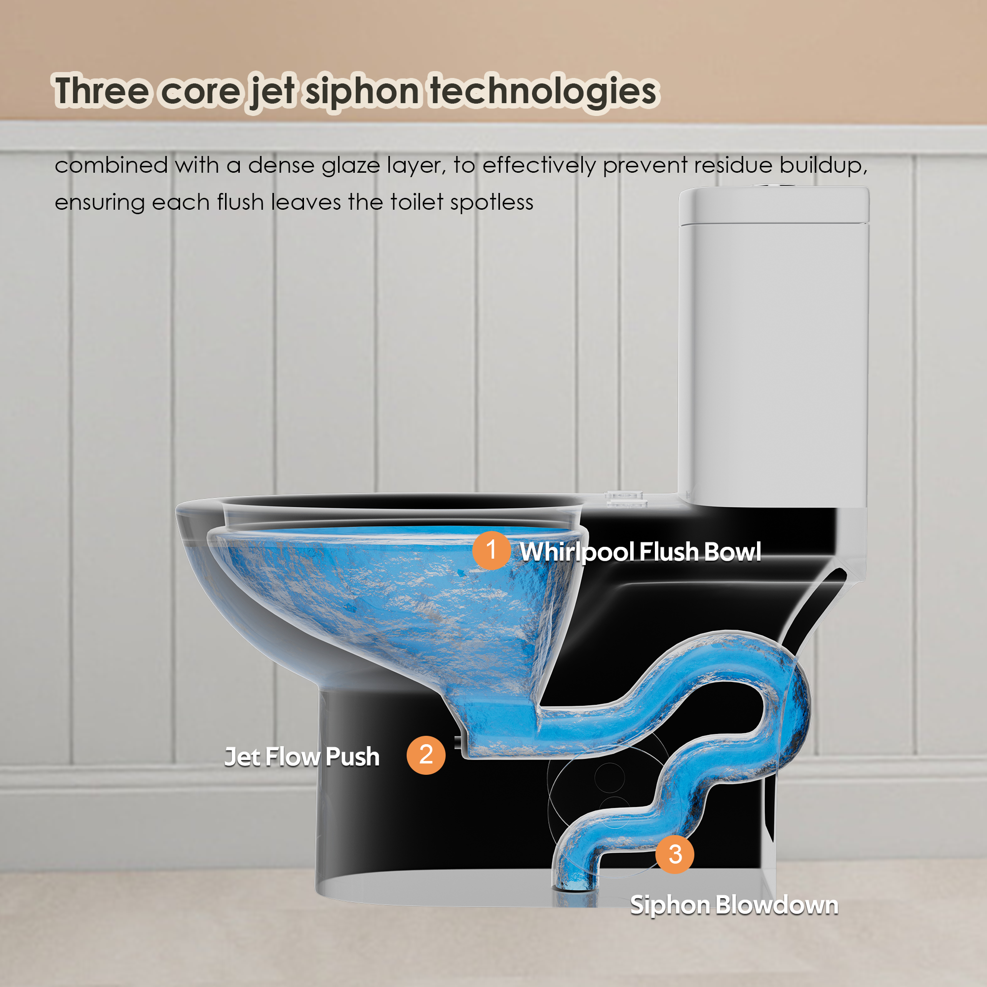 Tornado Flush One-Piece Toilet with Comfort Chair Seat