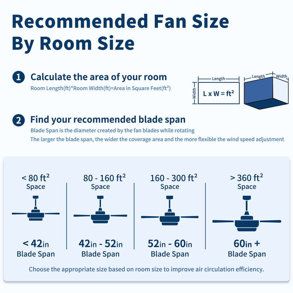Low Profile Flush Mount Intergrated LED Ceiling Fan With Light And Reversible Quiet Motor