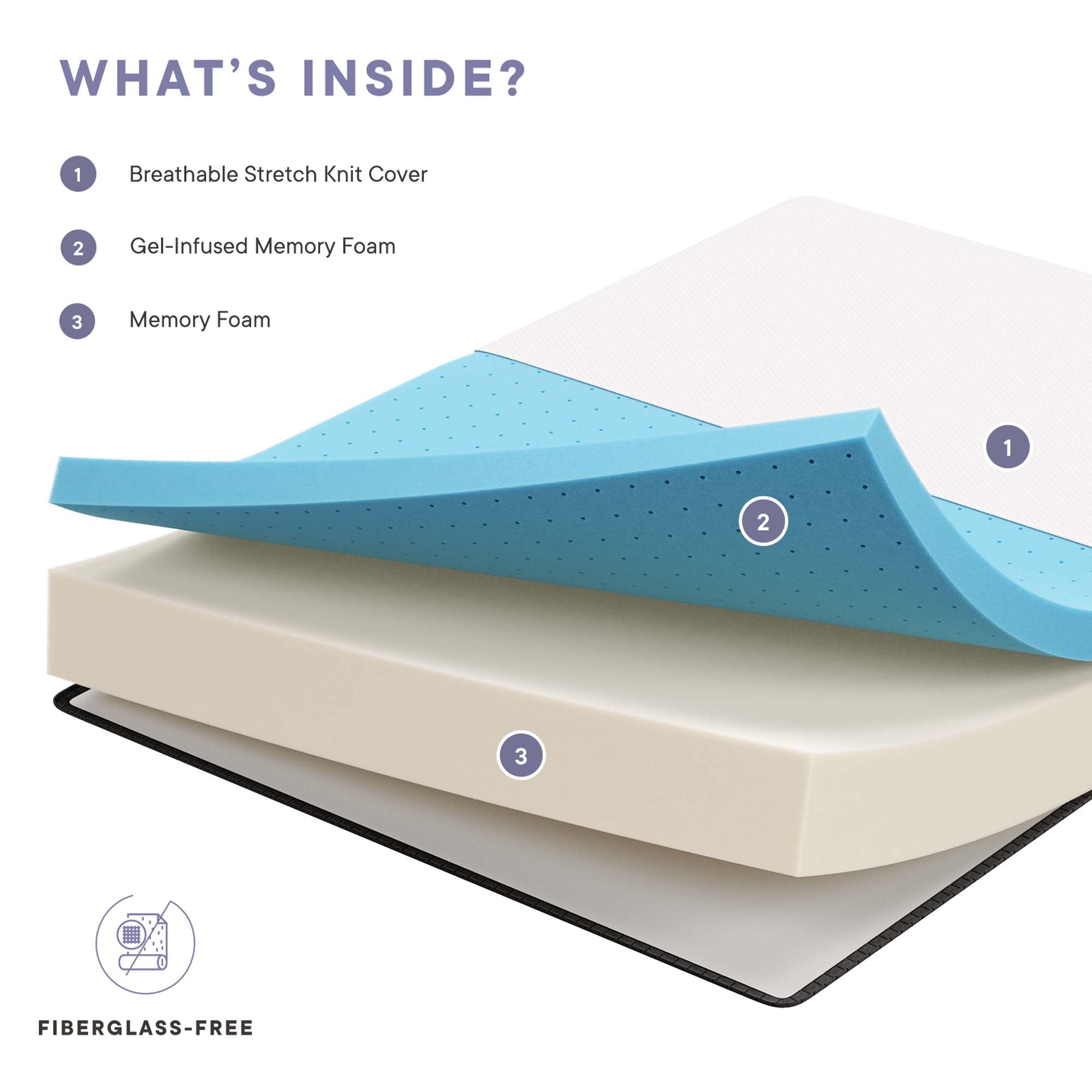Aveline 10" Mattress by Modway
