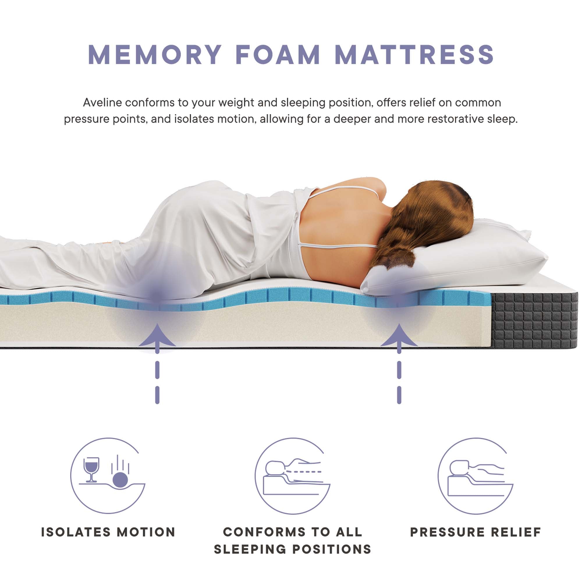 Aveline 6" Narrow Twin Mattress by Modway
