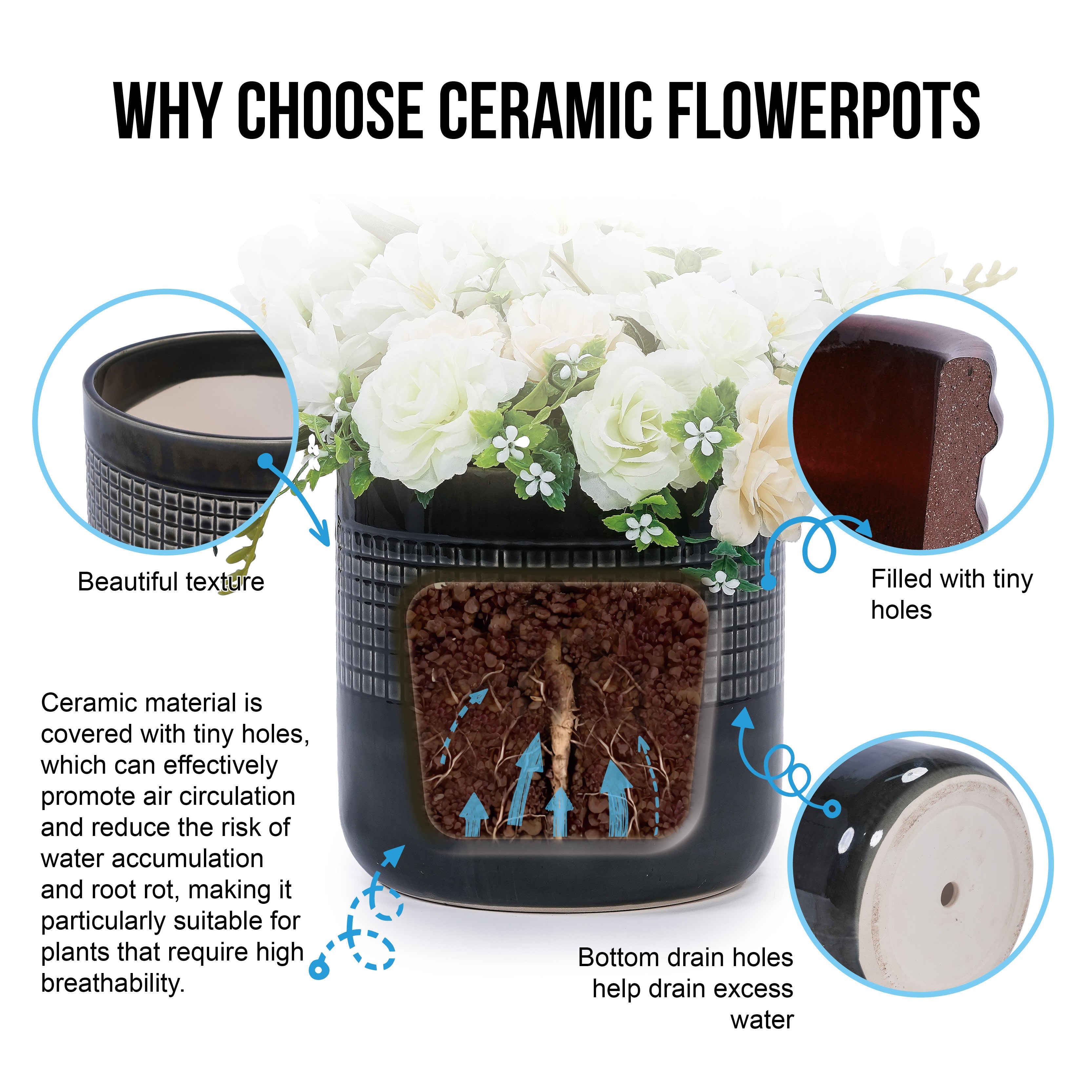 Handmade Garden Pots & Planters