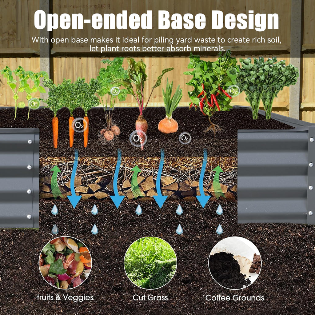 Galvanized Raised Garden Bed