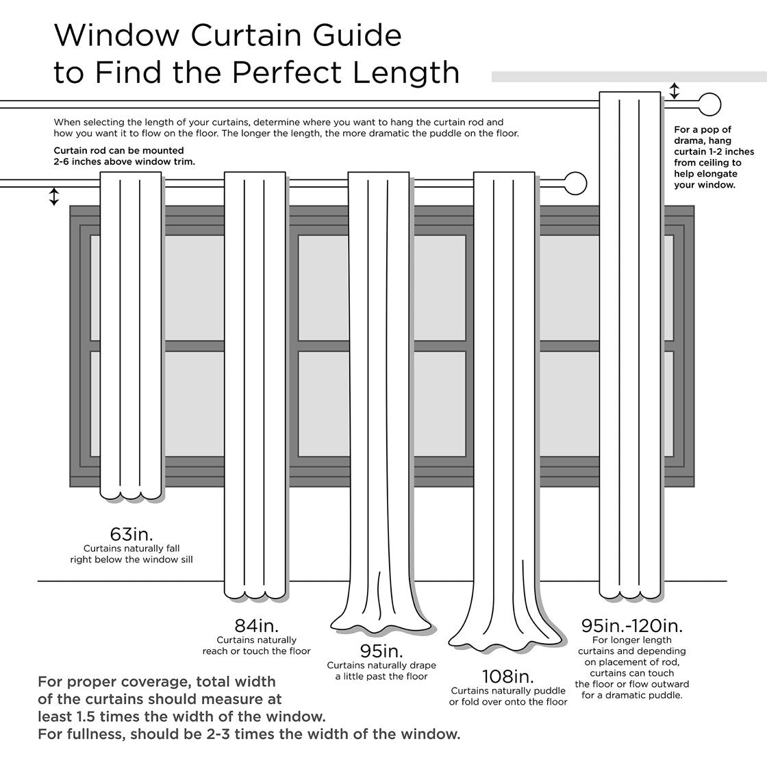Palm Leaf Burnout Sheer Window Curtain 50x95 Natural
