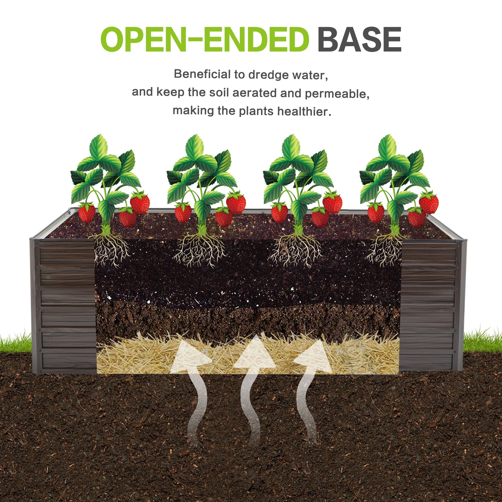 74.6"x35.4"x25" Raised Garden Bed Kit