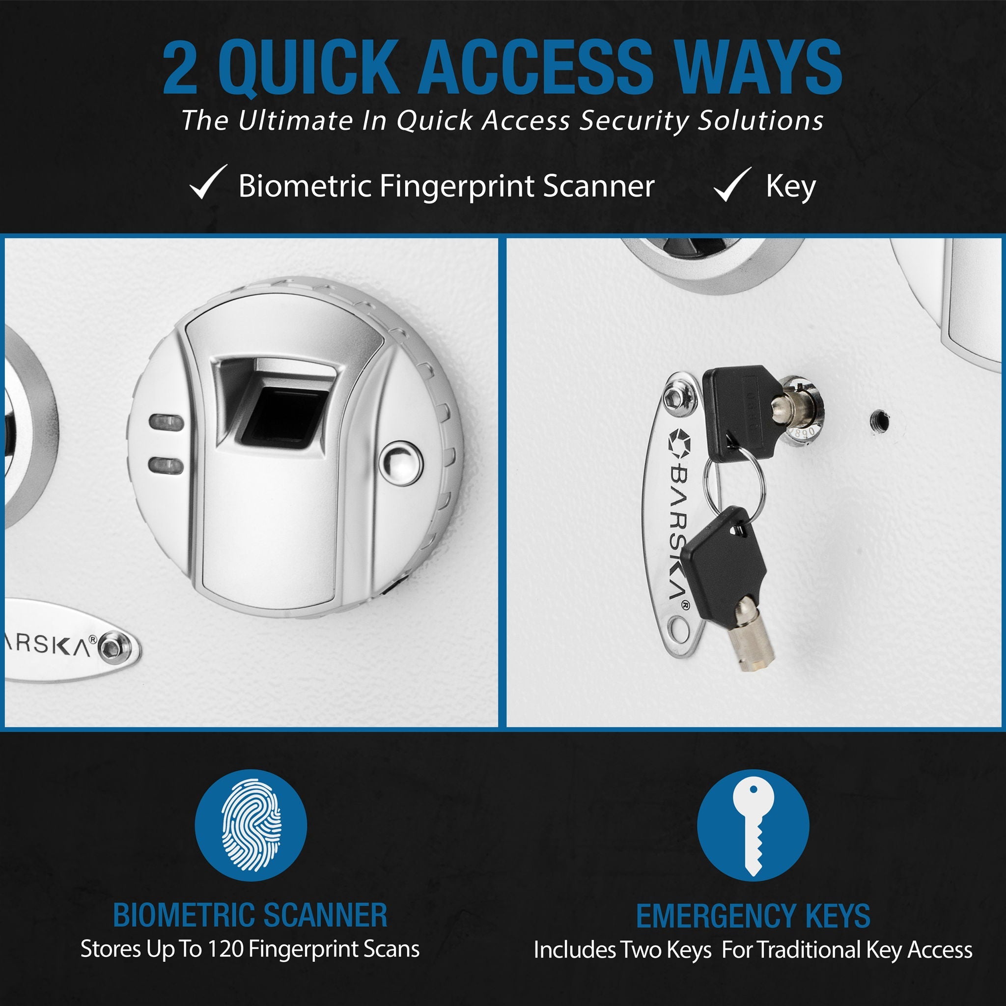 Biometric Wall Safe - White