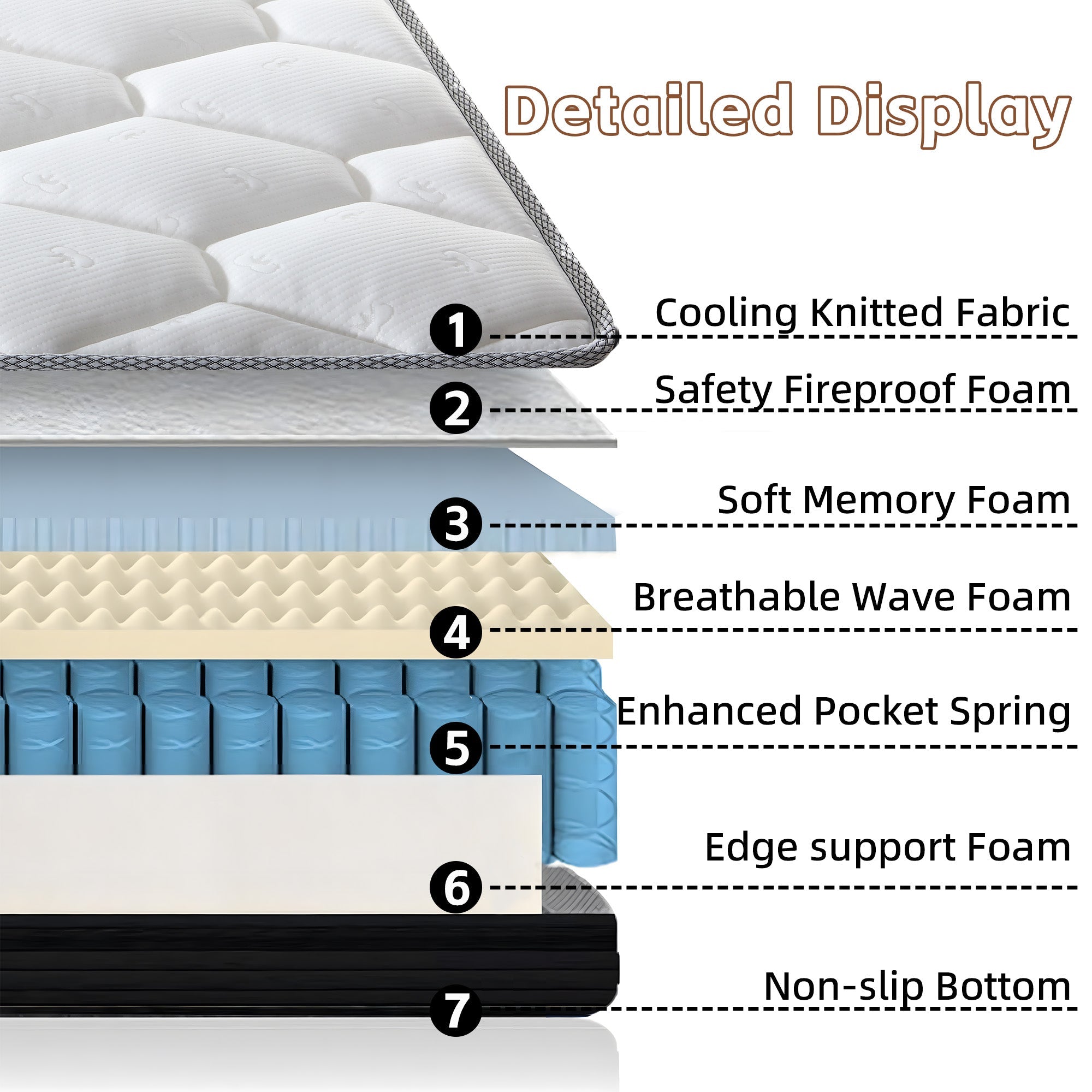 12 Inch Hybrid Mattress in a Box - Medium Firm