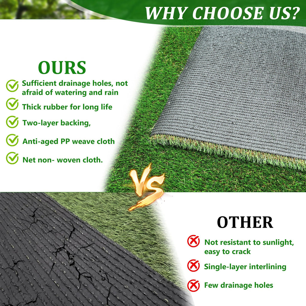 3FT X 10FT Outdoor Artificial Grass Runner Rug