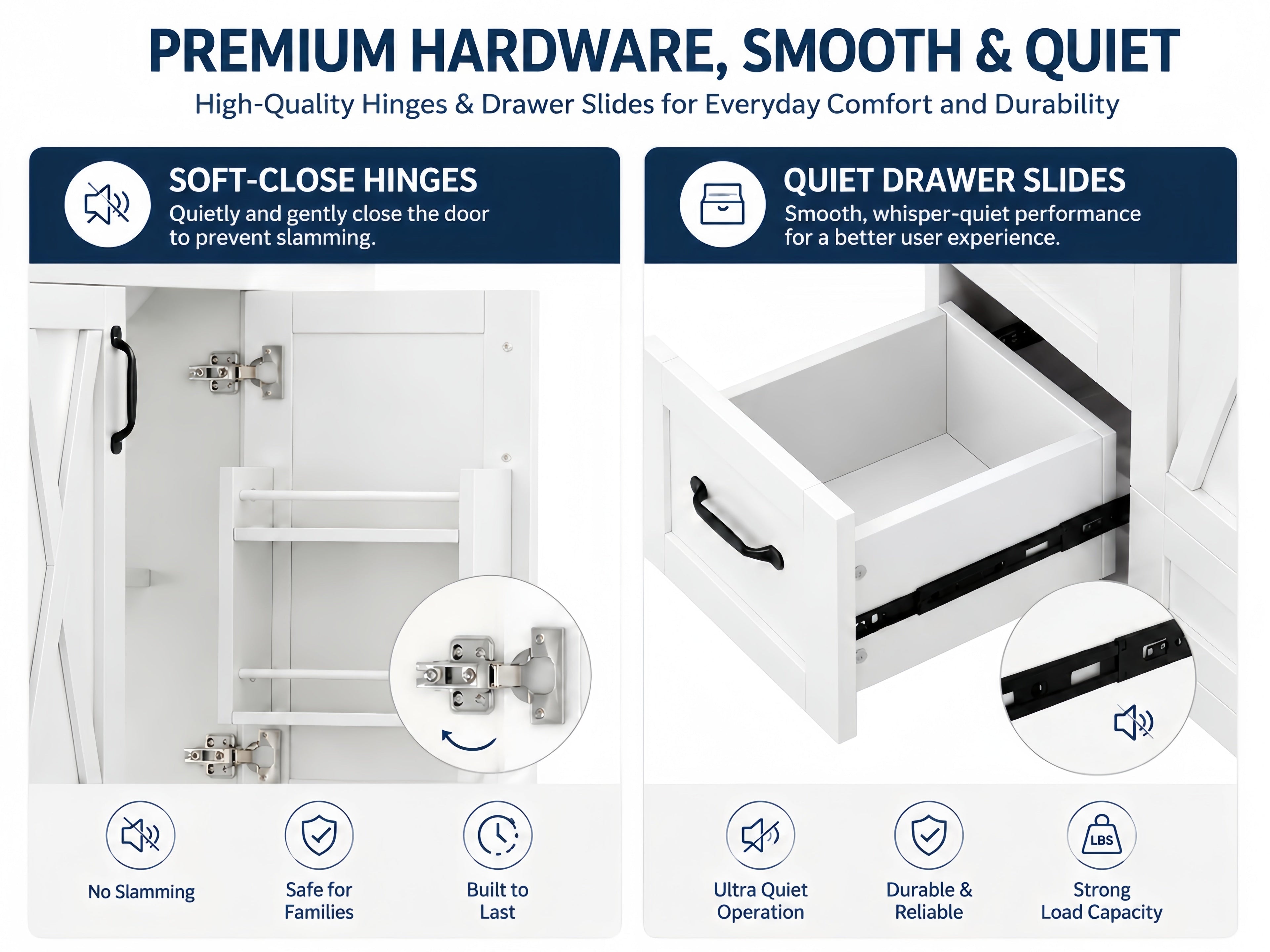 36 Inch Bathroom Vanity