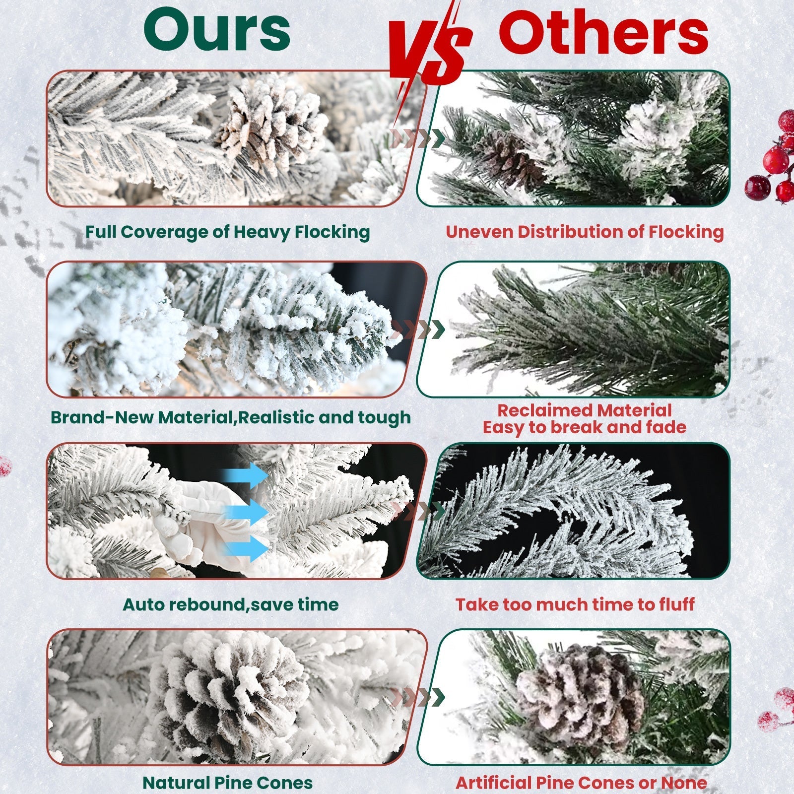 4FT Flocked Christmas Tree with Pine Cones and Snowy PVC Design