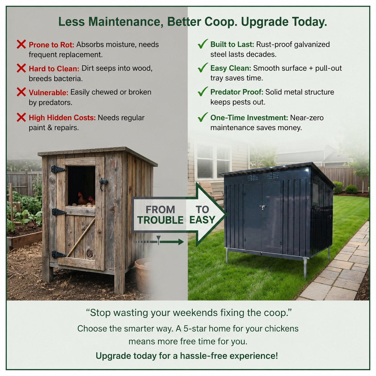 Outdoor Galvanized Metal Chicken Coop