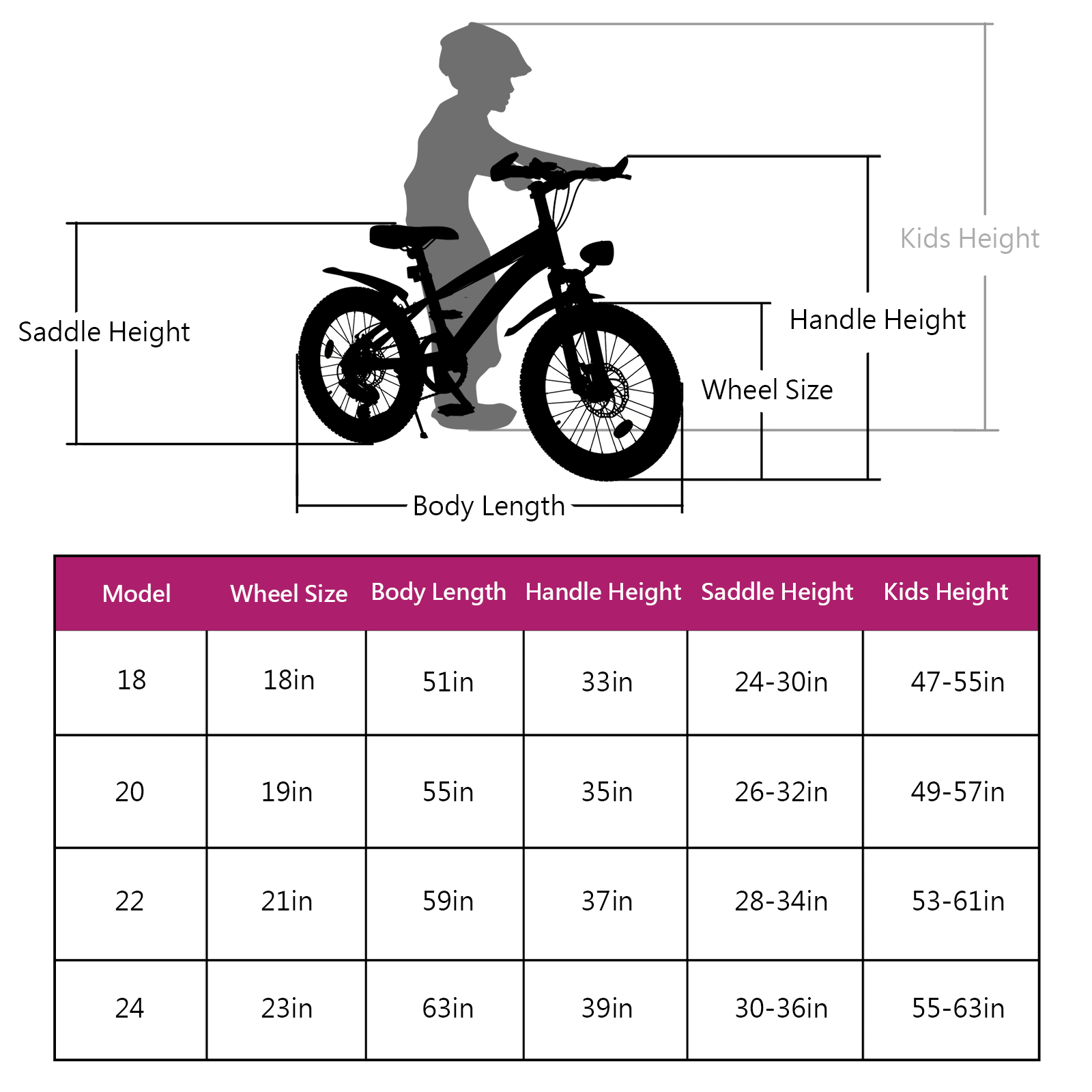 24 Inch Kids Mountain Bike for Boys & Girls Ages 7-12