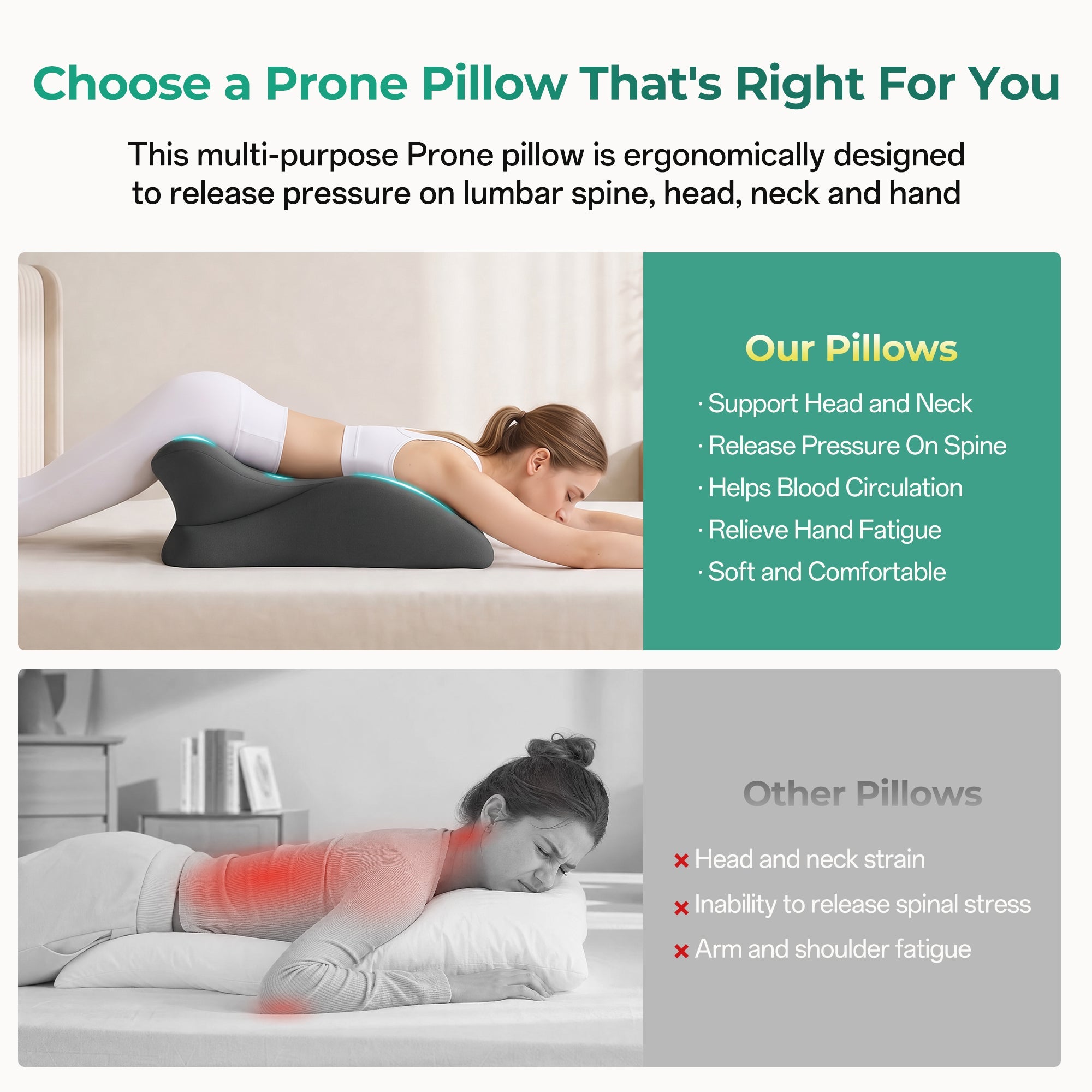 Memory Foam Ergonomic Wedge PillSex Pillow Couples Sex Toys, 27° Ergonomic Memory Foam Support Pillow, Contoured Lounger Cushion for Back & Lumbar Support, Multi-Functional Comfort Pillow(Dark grey)